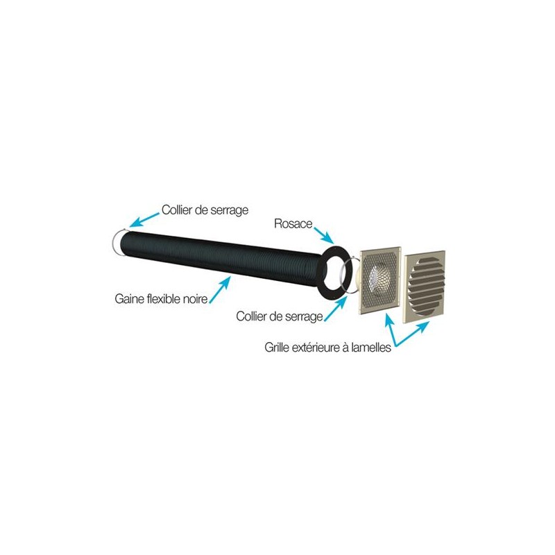 Pack d'arrivée d'air frais directe 60 poêle à granulés avec grille pare — free download