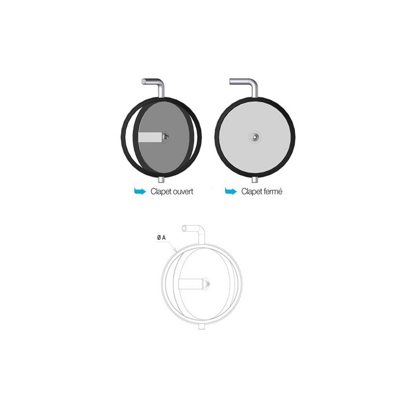 Pack d'arrivée d'air frais directe obturable 80 mm poele à bois sous — free download