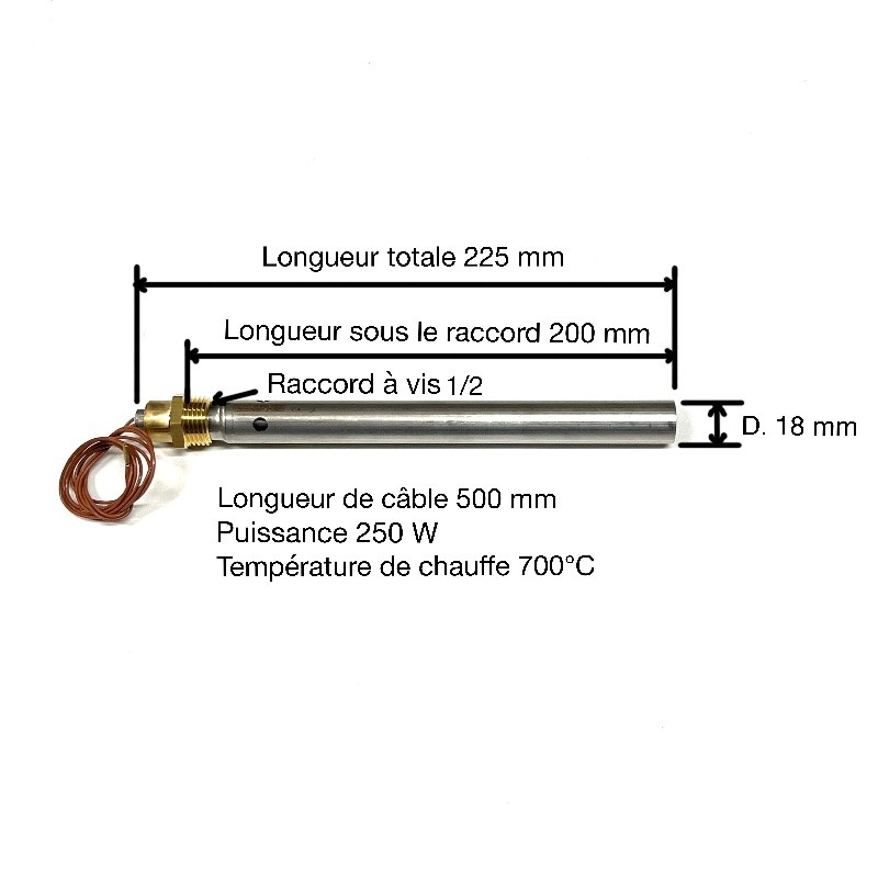 Display voor CMG: Algol, Avalon, AX