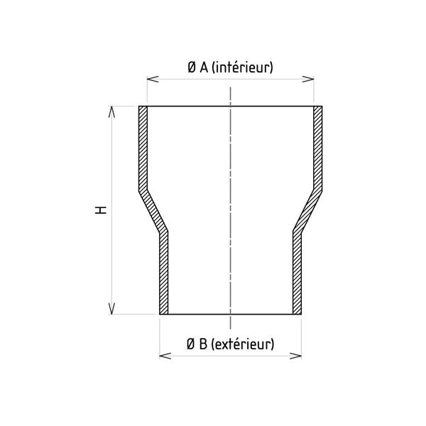 Réduction inox sur mesures