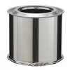 Poujoulat Inox Inox 